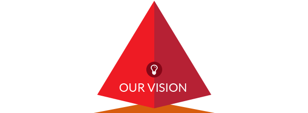 ourvision