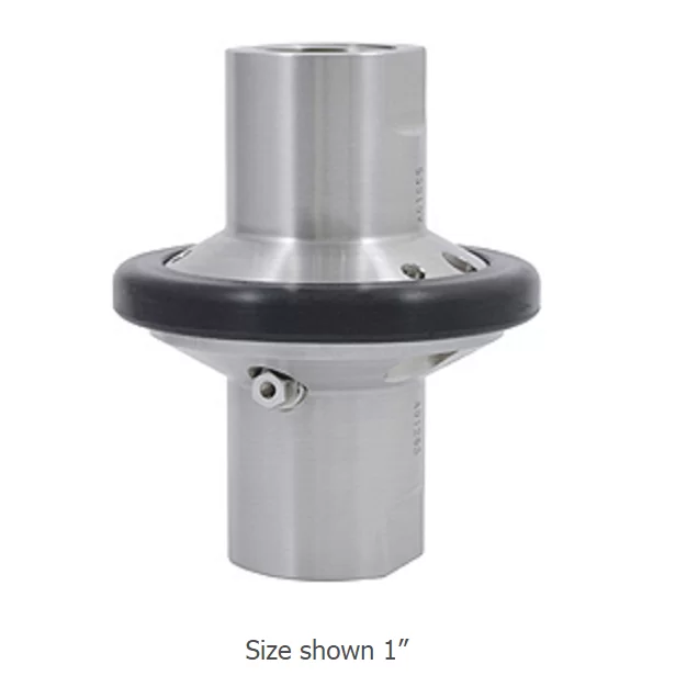 1inch
